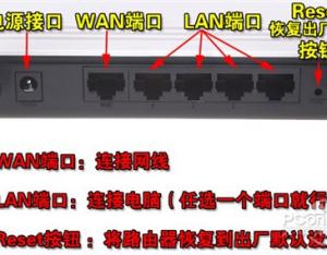 無線路由器怎么用?教你怎么設置無線路由