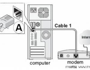 網件(NETGEAR)無線路由器設置圖文教程