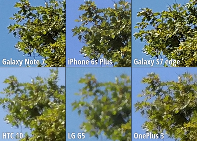 三星Note7拍照怎么樣 三星Note 7拍照全面對比評測