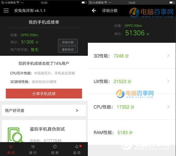 OPPO R9和360 N4s性能哪個(gè)好 屏幕與跑分對(duì)比