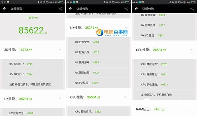 OPPO R9和360 N4s性能哪個(gè)好 屏幕與跑分對(duì)比