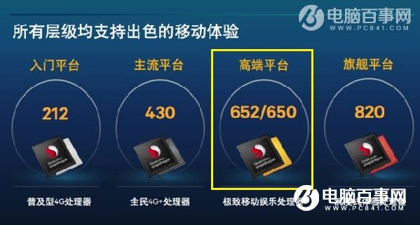 360手機Q5性能怎么樣 手機Q5跑分測試
