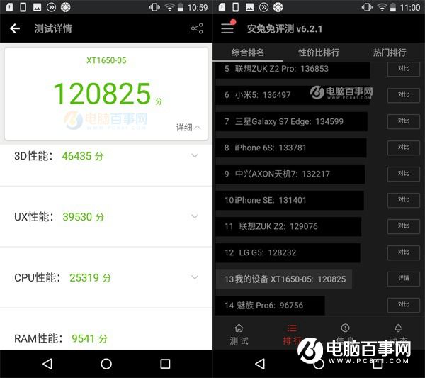 Moto Z跑分多少 Moto Z性能評測