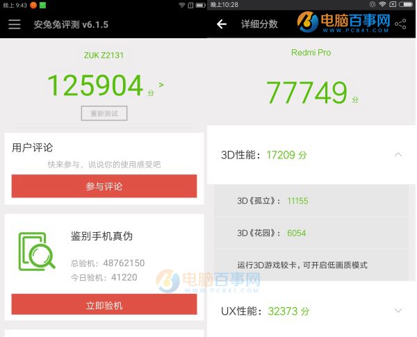 ZUK Z2與紅米Pro對比評測：屏幕與性能區別