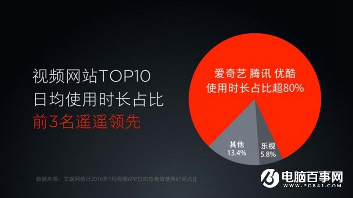 小米5s怎么樣 小米5s與5s Plus發布會圖文回顧