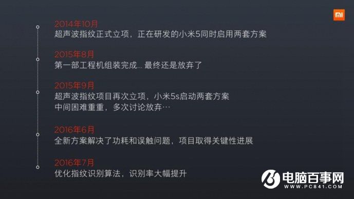小米5s怎么樣 小米5s與5s Plus發(fā)布會圖文回顧