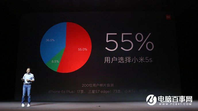 小米5s怎么樣 小米5s與5s Plus發布會圖文回顧