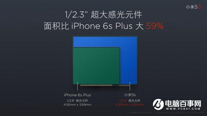 小米5s怎么樣 小米5s與5s Plus發布會圖文回顧