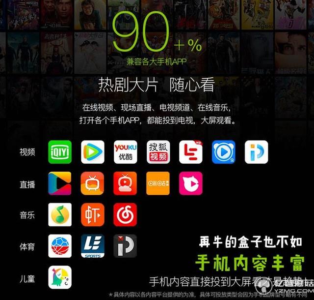 愛奇藝電視果 手機投屏神器