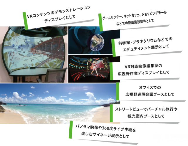 日本企業開發新式投影儀 不戴頭盔就能看VR電影