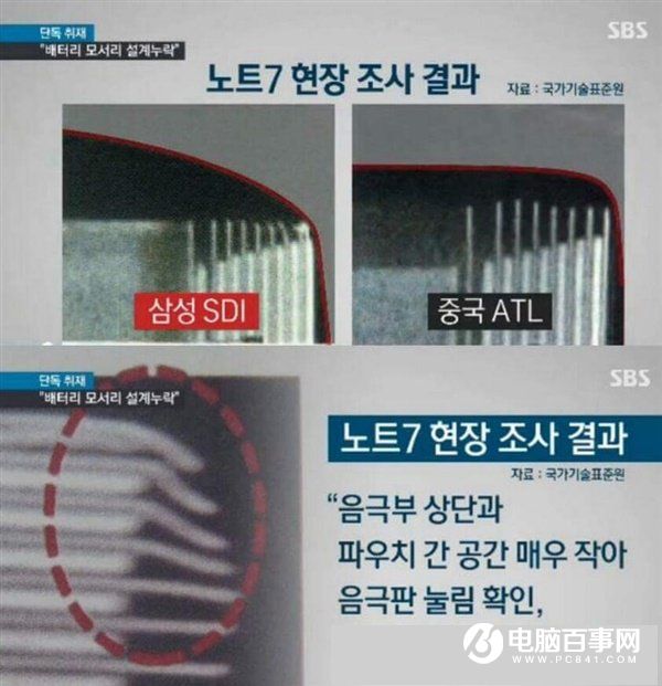 三星Note7爆炸原因揭秘:精湛的外觀是罪魁禍首