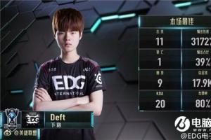 LOLEDG老板發長文反思S6失利:鍋不是隊員背