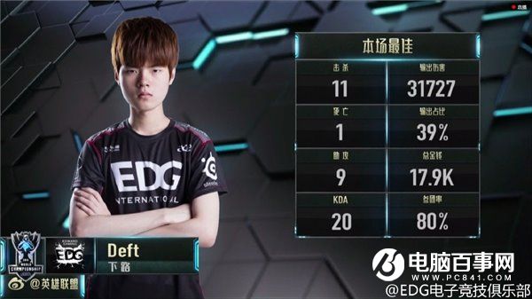 LOLEDG老板發長文反思S6失利：鍋不是隊員背