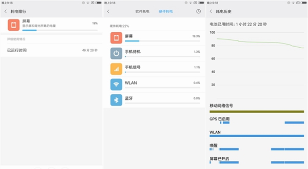 小米Note2續航評測 4070mAh和QC3.0快充