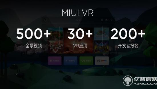 緊隨小米Note2 199元小米VR眼鏡正式版發布