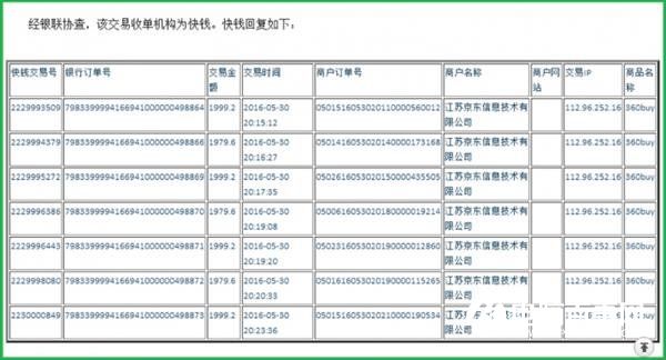 雙11網購五大真實詐騙“坑”：求不要踩進去