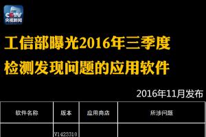 央視：這122個APP趕緊刪除！偷信息偷錢