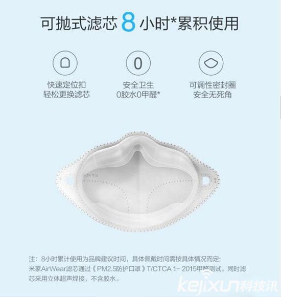 小米發布防霧霾口罩 售價69元
