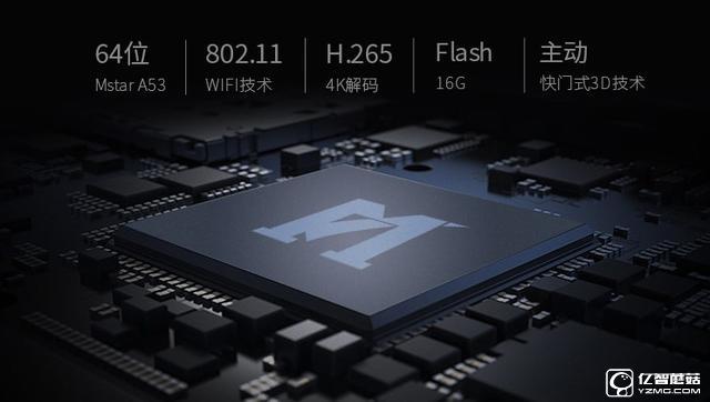 堅(jiān)果G3？極米CC？酷樂(lè)視S3？——三千檔智能投影如何選？