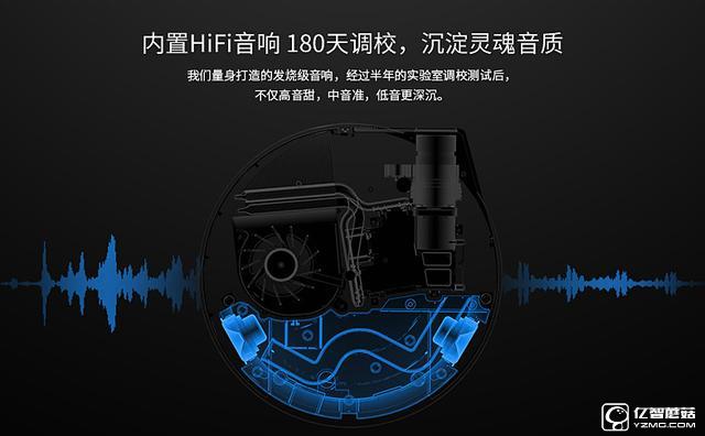 堅(jiān)果G3？極米CC？酷樂(lè)視S3？——三千檔智能投影如何選？