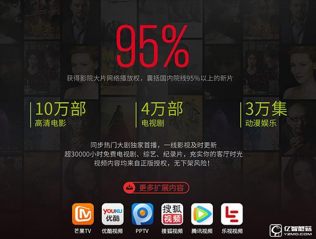 堅(jiān)果G3？極米CC？酷樂(lè)視S3？——三千檔智能投影如何選？