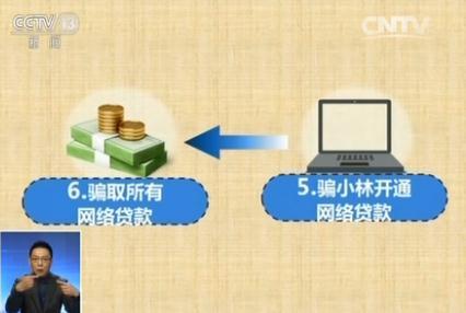 央視揭秘網購退貨騙局:買一根數據線卻被騙16.5萬