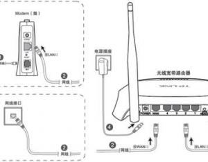tp-link路由器怎么安裝步驟