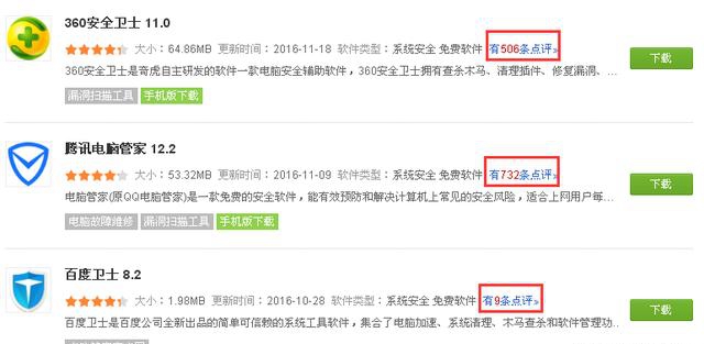 不要安裝360安全衛士和騰訊電腦管家：為什么？