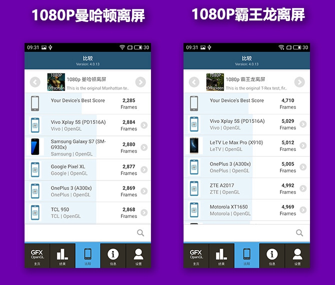 魅族PRO6 Plus值得買嗎 魅族PRO6 Plus評測
