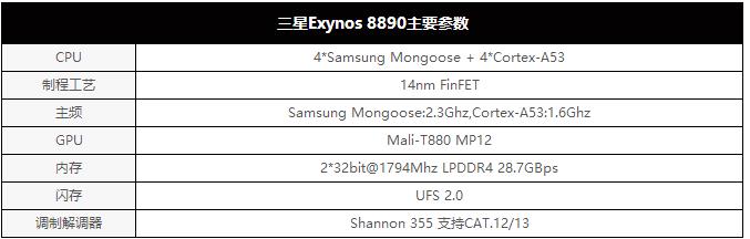 魅族PRO6 Plus值得買嗎 魅族PRO6 Plus評測
