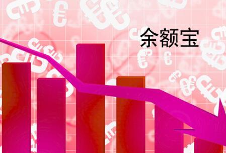 馬云有多少錢?都存入余額寶一天賺多少 夠女白領賺多少年?