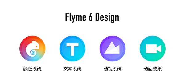 Flyme6正式發布 沒有忘記老用戶