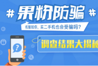 二手手機平臺交易騙局 你真的能完美閃避嗎?