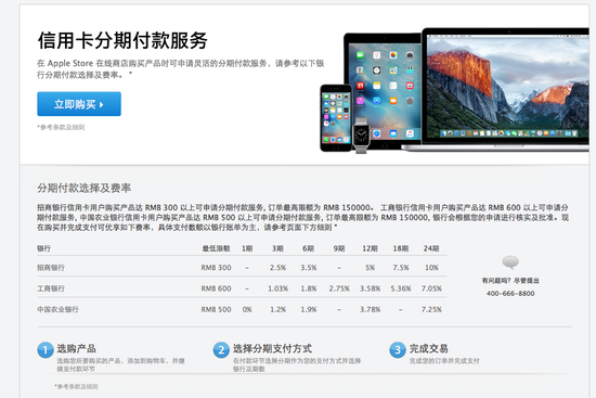 iPhone6s怎么買 低價快速購買iPhone6s攻略