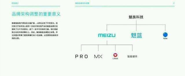 魅族拆分魅藍(lán)的背后：權(quán)衡工匠和利潤之間的矛與盾