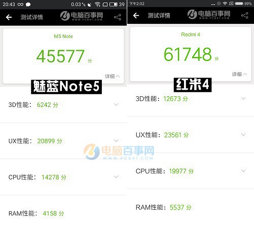 魅藍Note5和紅米4性能哪個好？安兔兔跑分對比測試