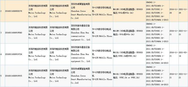 魅族下月還有演唱會(huì) 春節(jié)前發(fā)布魅藍(lán)5S