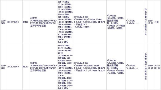 魅族下月還有演唱會(huì) 春節(jié)前發(fā)布魅藍(lán)5S