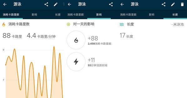 Fitbit Flex 2智能手環評測:支持游泳記錄 Fitbit Flex 2智能手環評測:支持游泳記錄