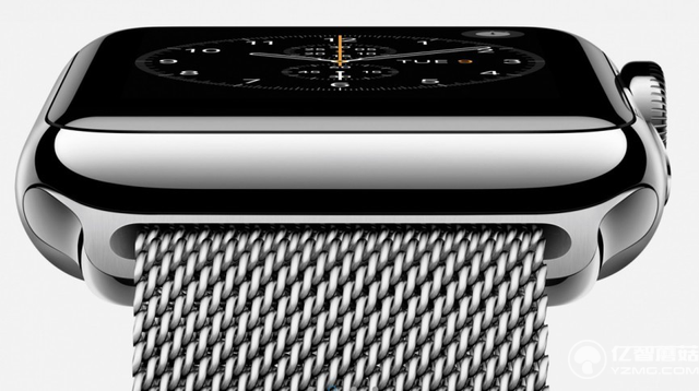 這些可穿戴設(shè)備史上里程碑式的產(chǎn)品 你知道幾個?