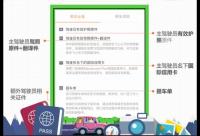 滴滴境外租車業(yè)務正式上線  這已是滴滴的第九項業(yè)務