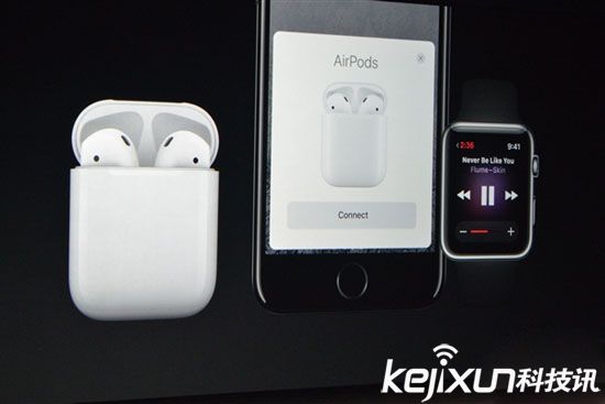 蘋果AirPods市場份額到底多少?兩家機構大相徑庭!