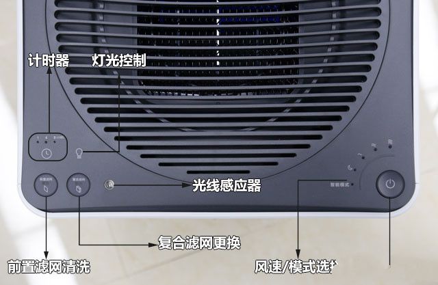 供暖季抗霾選擇 韓國進口Coway凈化器評測 
