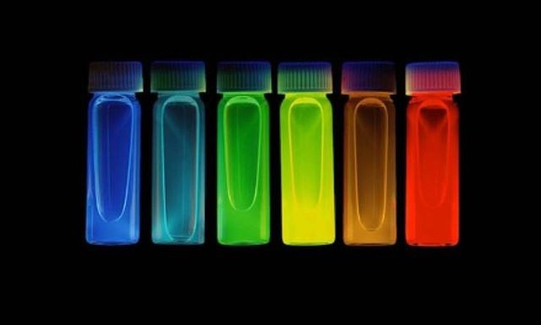 帶你回顧手機屏幕發展史，這些名詞你聽過嗎