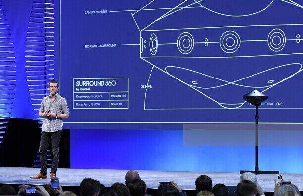 Facebook 推出了兩款新的VR相機：x24和x6