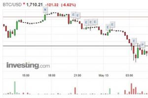 全球爆發最大規模勒索病毒襲擊，74國中招