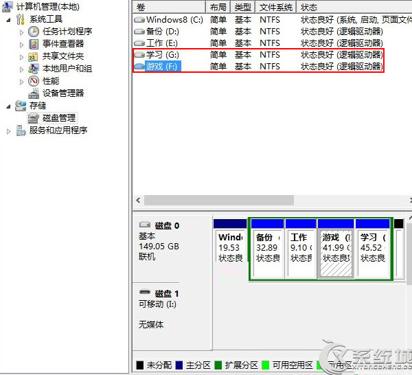 <a href=/tags/25-0.html target=_blank class=infotextkey>win8</a>磁盤盤符錯亂怎么辦? 三聯