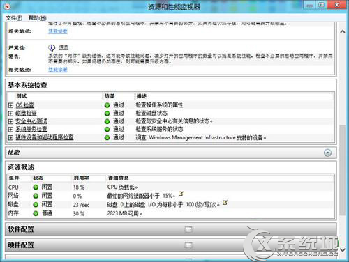 Win8生成并查看系統(tǒng)健康報(bào)告的方法