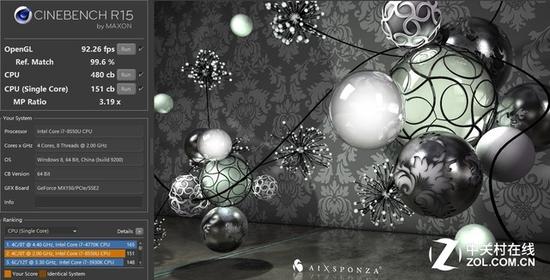 CINEBENCH R15測試數(shù)據(jù)