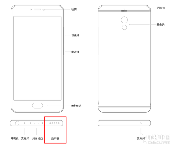 揚(yáng)聲器在右側(cè) 揚(yáng)聲器在右側(cè)